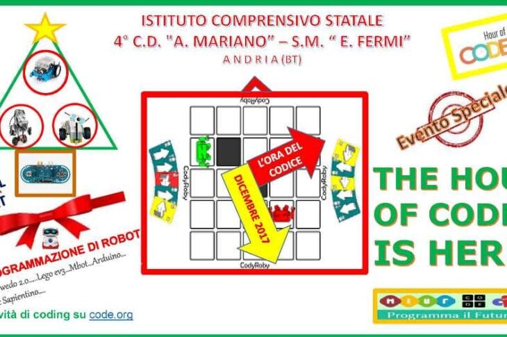 LOra-del-Codice