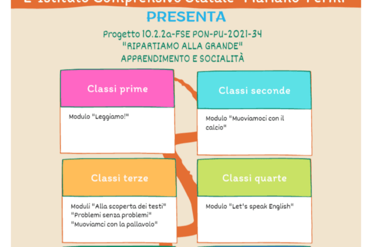Locandina_PON_page_1